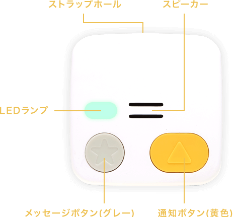 みもりGPS